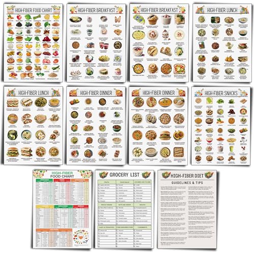 Image of Sinload 12 Pcs High Fiber Food List Poster High Fiber Meal Plan Reference Guide Healthy Nutritional Snacks Grocery List Eating Guide