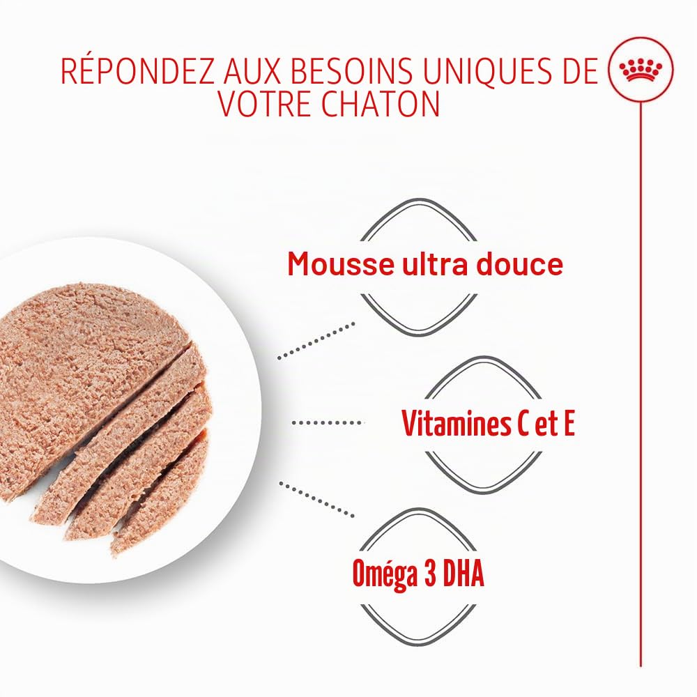 Royal Canin Mother & Babycat Mousse 12 x 195 g Aliment Complet pour Chats