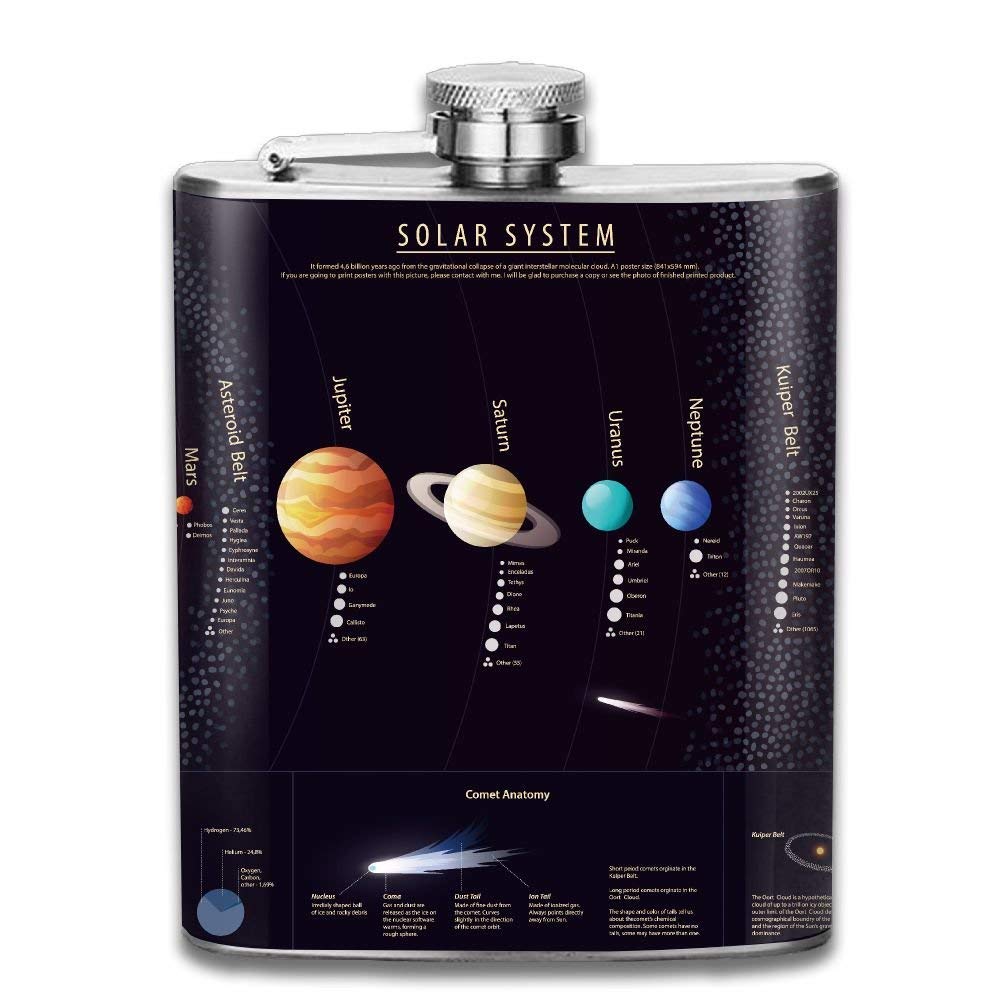 Outer Space Solar System With Educational Scientific Information Jupiter Saturn Universe Telescope Gift For Men 304 Stainless Steel Flask 7oz