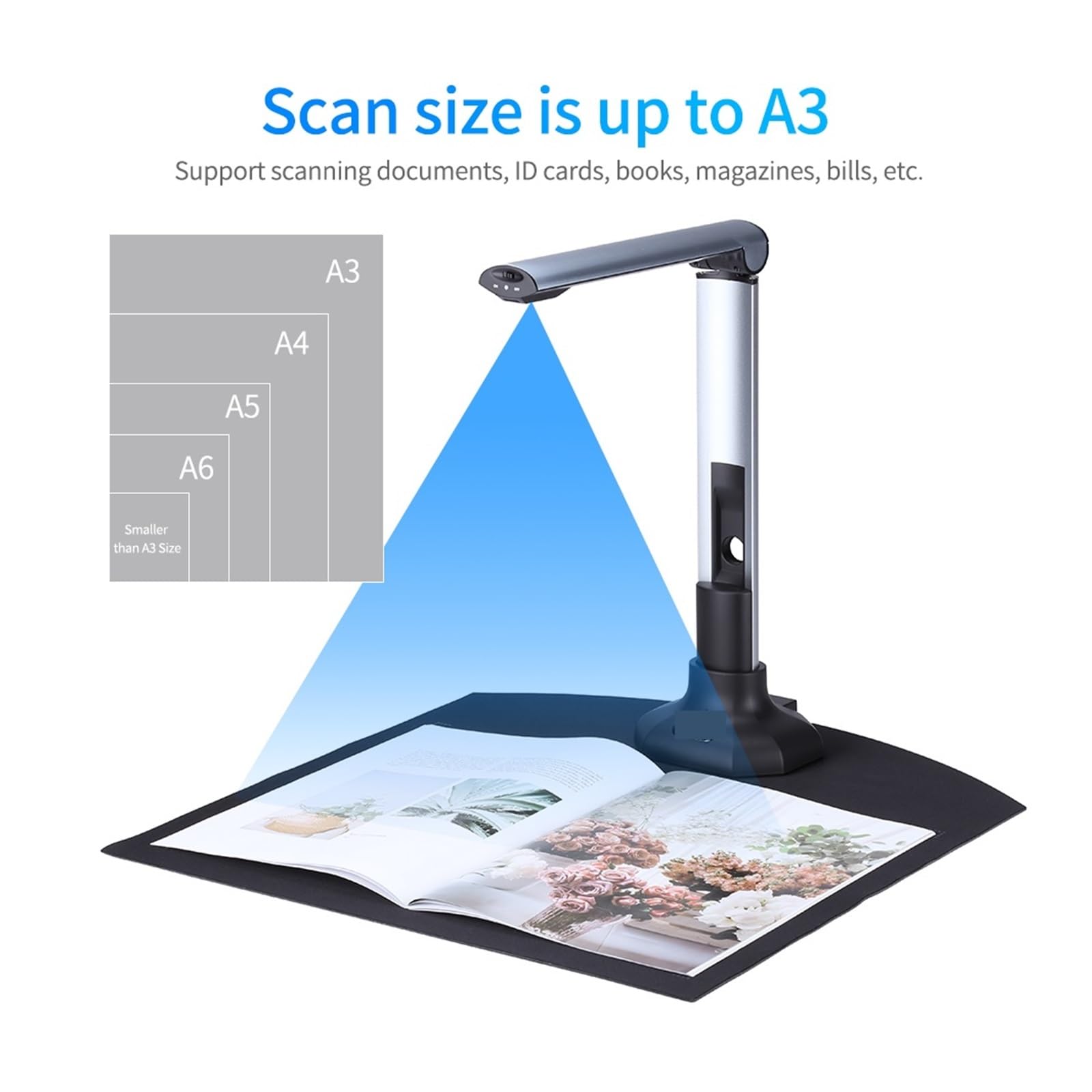 Scanner per documenti Scanner portatile BK52 for fotocamera documenti e formato libro A3, scanner ad alta velocità USB 2.0 HD da 10 megapixel con luce LED Velocità di scansione elevata