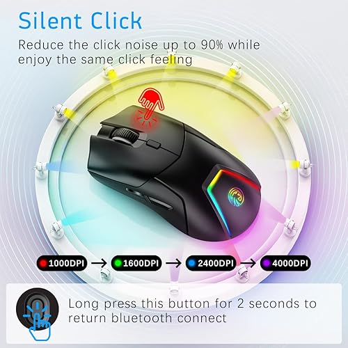 Miniatura 4 de FMOUSE Mouse inalámbrico para laptop, mouse Bluetooth ergonómico con triple modo (Bluetooth dual + 2.4G inalámbrico) 4000 DPI USB-C recargable