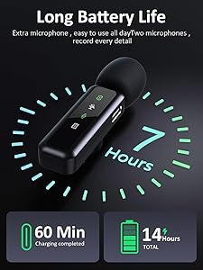 Wireless Lavalier Microphone for iPhone 5-14 Series, LED Display Mini Lav for iPhone with Noise Cancelling, Lapel Mic Wireless 2 pack for Content Creator Video Recording, Vlogging (Lightning Only)