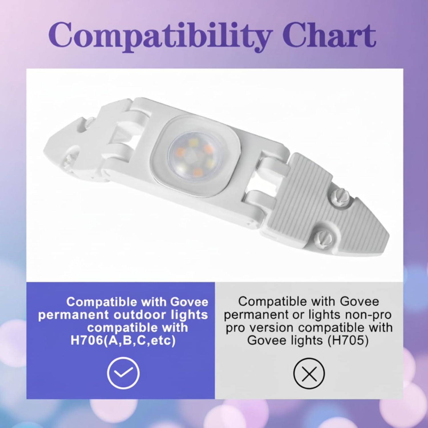 Cinnvoice Gable Light Clips Compatible with Govee H706 with Screws Compatible with Govee Pro Permanent Outdoor Lights with Roof Pitches Cable Management(White,12 Pack)