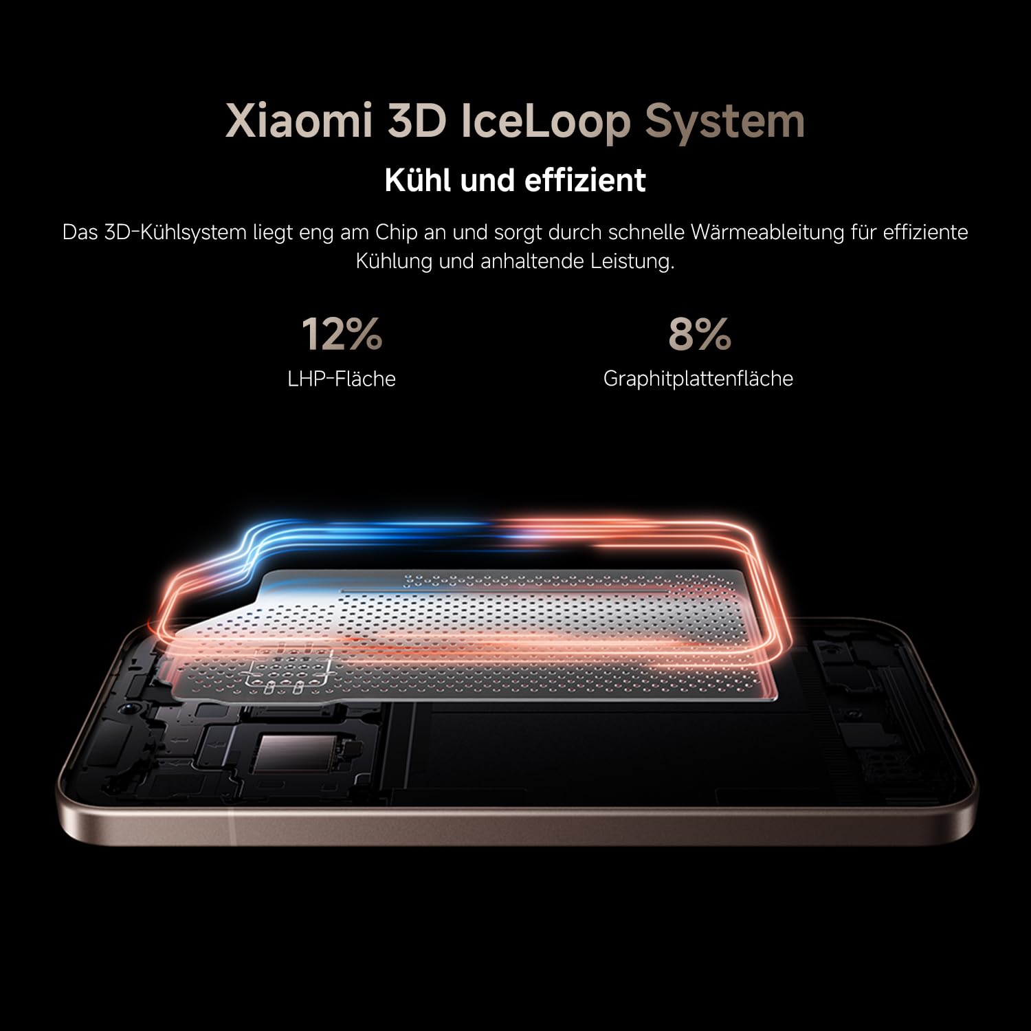 XIAOMI 15T Pro, Smartphone 12+512GB, 6,83" 144Hz augenschonendes Display, MediaTek Dimensity... Ansicht 12