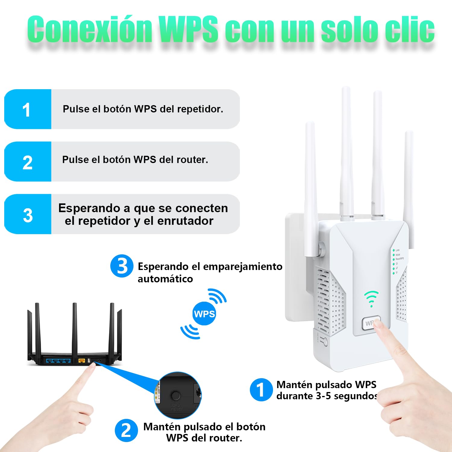 U81 Repetidor WiFi, Amplificador Señal WiFi 300Mbps con 2 Puertos Ethernet y 4 Antenas, Señal Estable y Fuerte, Compatible con Todos los Dispositivos de Red, Modos Ap/Repetidor/Enrutador