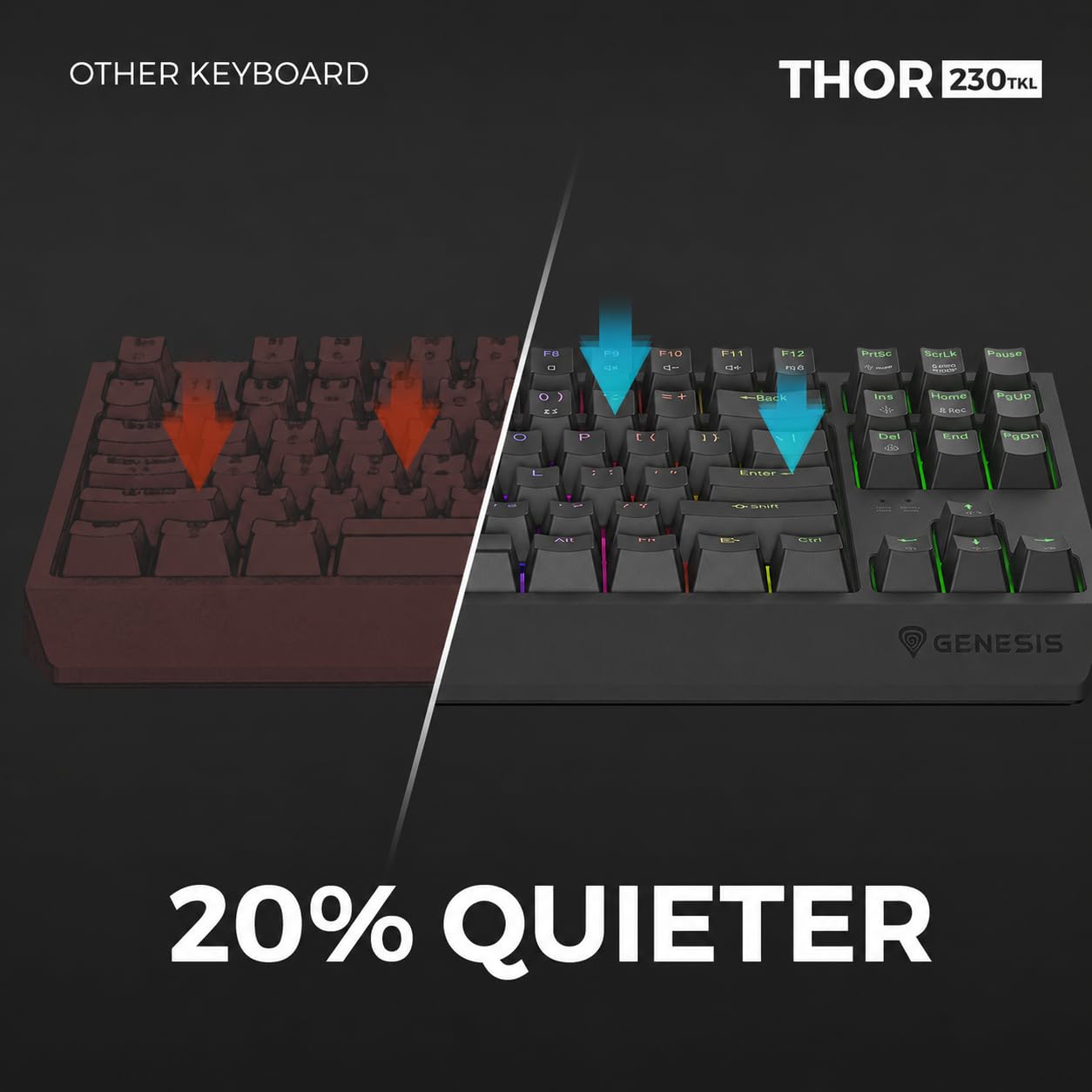 Genesis Thor 230 TKL Klawiatura Mechaniczna Hot-Swap RGB, z niemieckim układem QWERTZ, N-Key Rollover, Double Injection Keycaps, USB, Kompaktowa Gamingowa Klawiatura TKL do PC, Czarna,