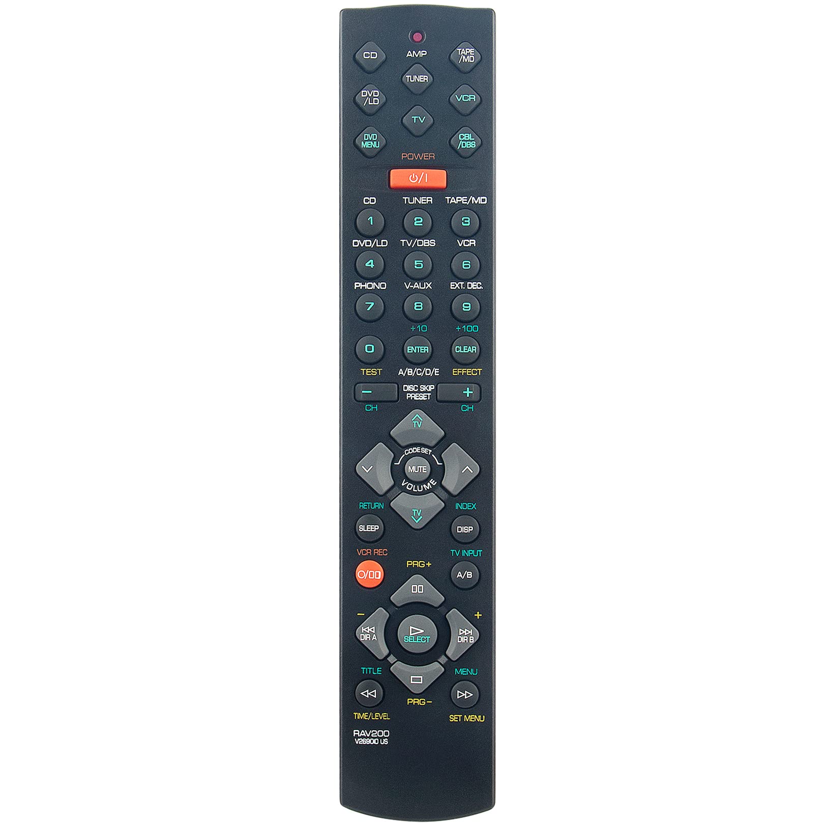 Telecomando Di Ricambio RAV206 Per Ricevitori AV Yamaha – Compatibile Con HTR-5140, RX-V420, X-V520 E Altri