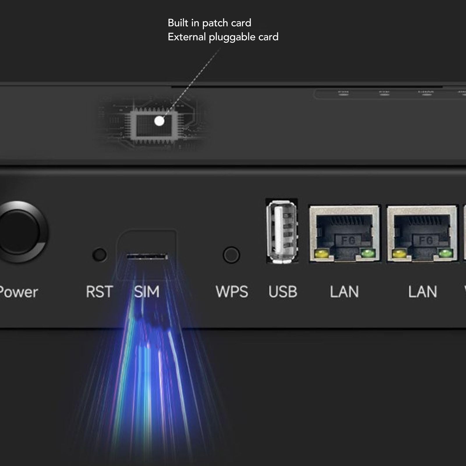 Router Scheda SIM 5G CPE, Router WiFi6 Modem Router 5G con Slot per Scheda SIM, 8 Antenne, per Uso Interno, Supporta 20 Connessioni di Dispositivi (BLACK)