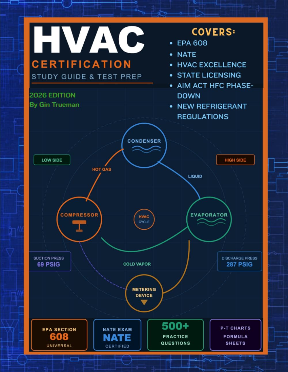 HVAC Certification Study Guide & Test Prep: Complete Preparation for EPA 608 Universal, NATE, and HVAC Excellence Certifications