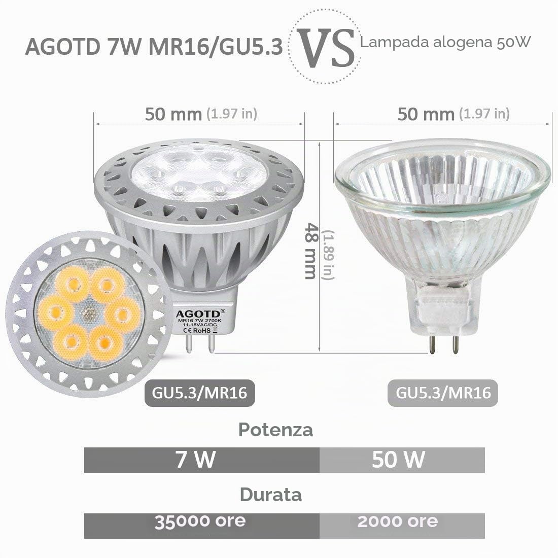 AGOTD Lampadina LED GU5.3 MR16, 7 W, 2700 K, luce bianca calda, sostituisce faretto alogeno da 50 Watt, angolo di diffusione 38°, 12 V AC/DC, confezione da 6, BL-MR16YF6K-7W