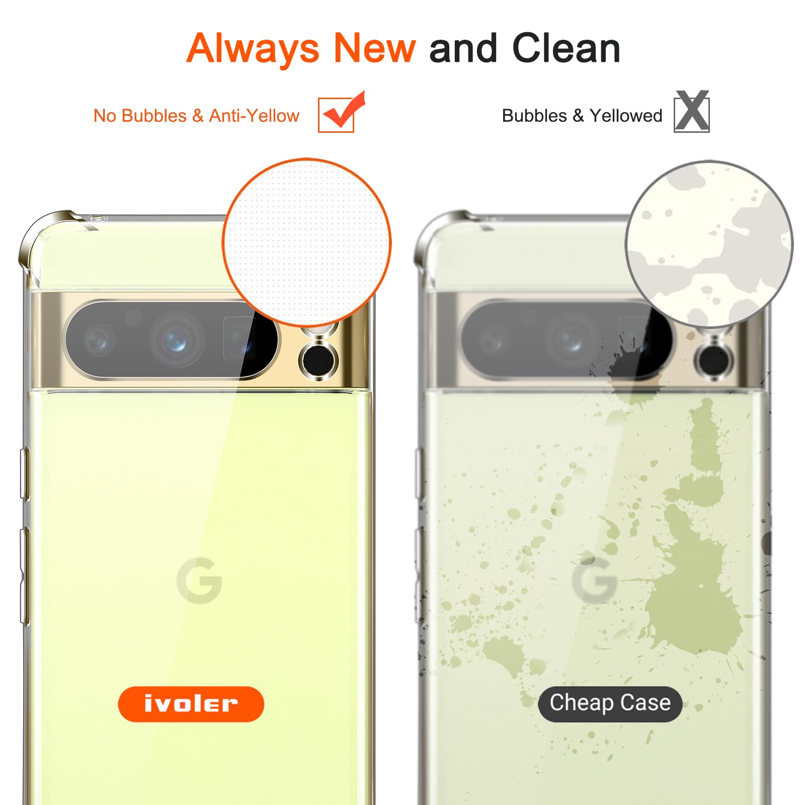Trasparente Cover per Google Pixel 6 Pro Custodia in silicone a