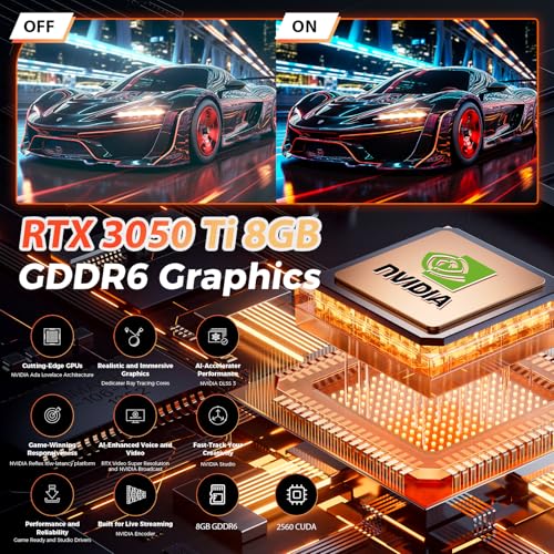 Image of Mini PC, 12Th Gen Intel Core i9-12900HK, GeForce RTX 3050Ti 8G Mini Desktop Computer with RGB Lights, 32GB DDR4 RAM, 1TB PCIe G4x4 SSD, Triple Display, WiFi 6E BT 5.2, 2.5G LAN, Win 11 Pro Desktop PC