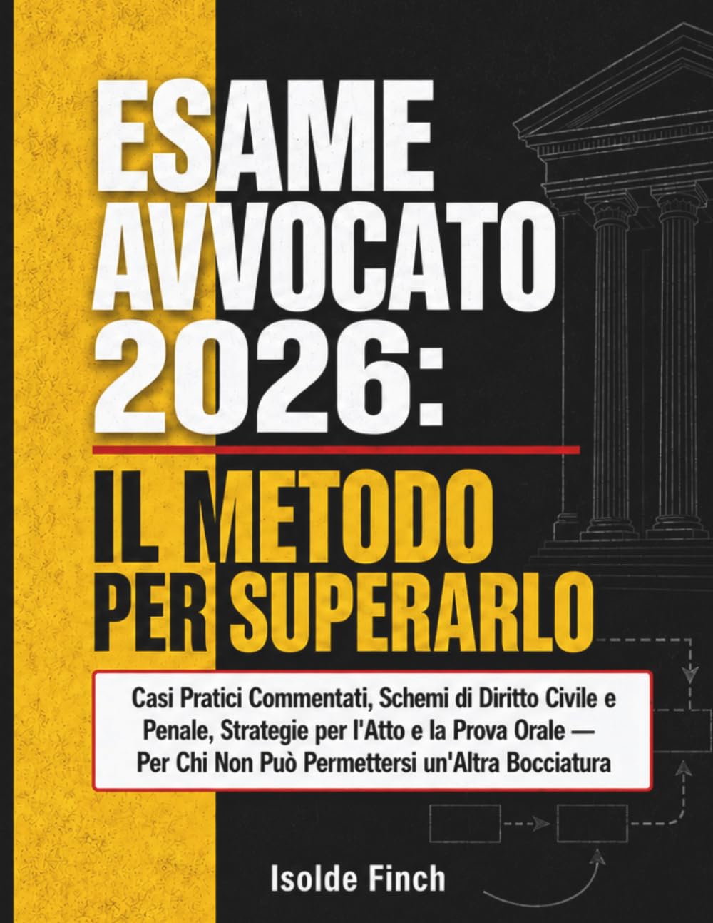 Esame Avvocato 2026: Il Metodo per Superarlo: Casi Pratici Commentati, Schemi di Diritto Civile e Penale, Strategie per l'Atto e la Prova Orale — Per Chi Non Può Permettersi un'Altra Bocciatura