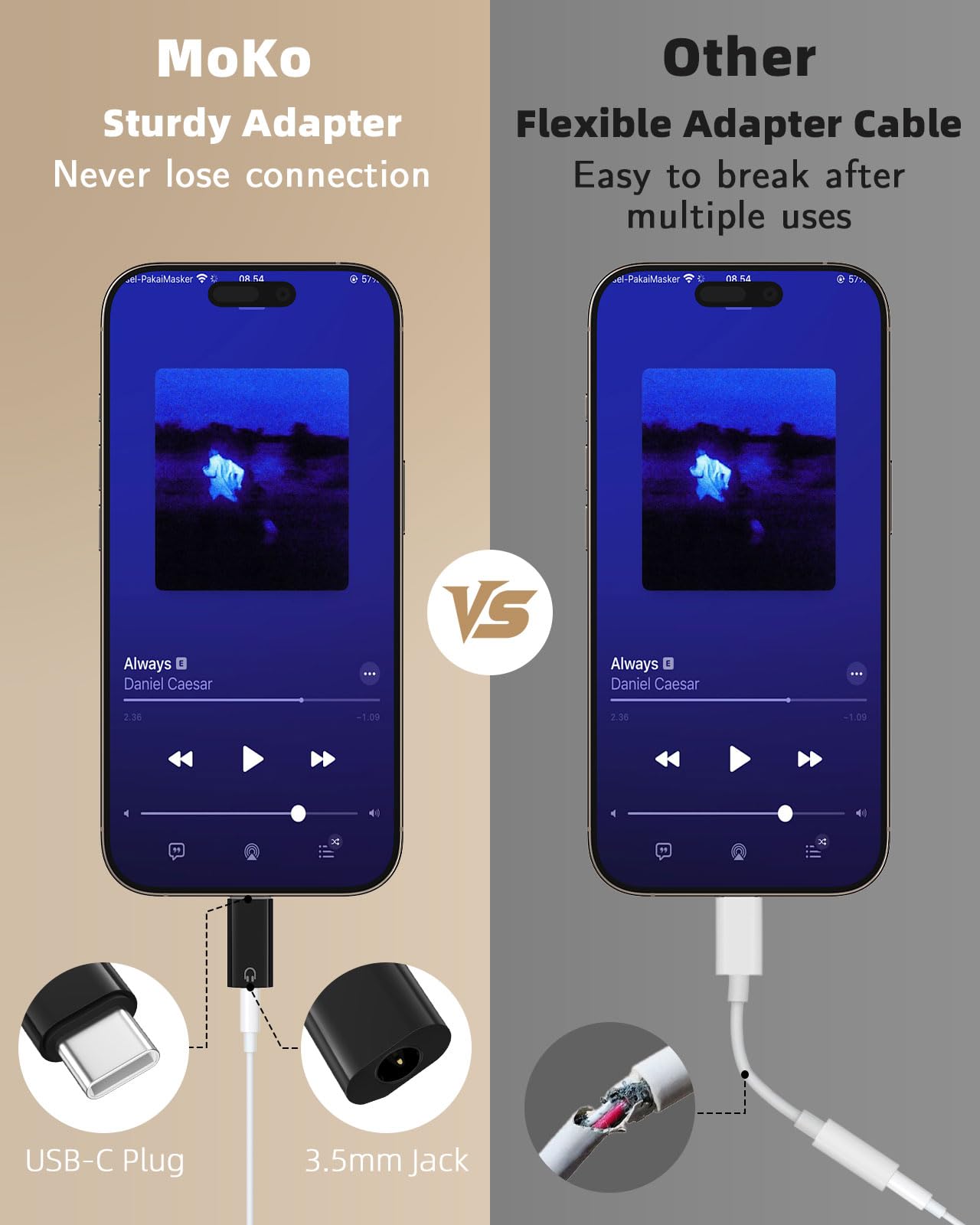 Adaptador USB-C A Jack 3.5mm – Dongle De Audio Para Conectar Auriculares A Teléfonos Y Tabletas Sin Conector