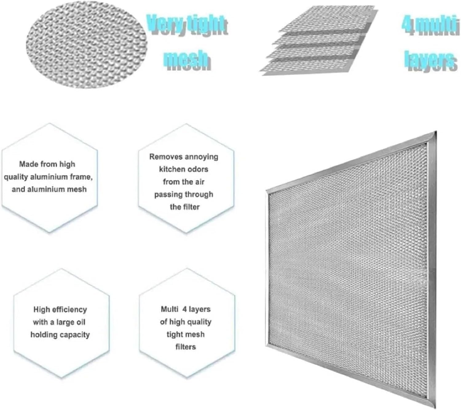 Reutilizables Filtro de Malla de Aluminio for Campana extractora - Paquete de 2