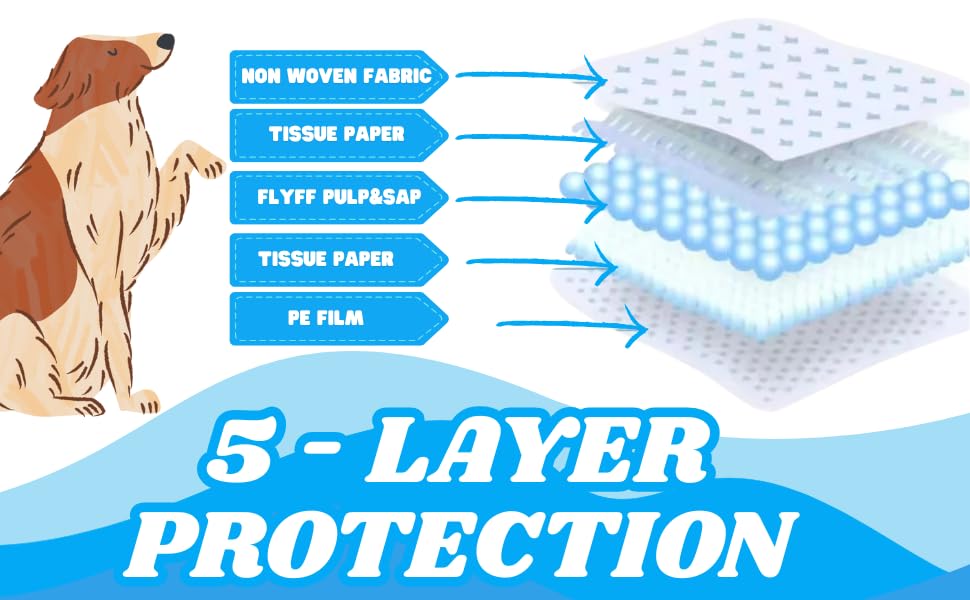 Dog Puppy Pads 60x45cm 50 Pack Medium Size 5-Layer Puppy Training Pads with Leak-Proof Quick-Dry Design Pads Pee Pads for Pets - Image 4
