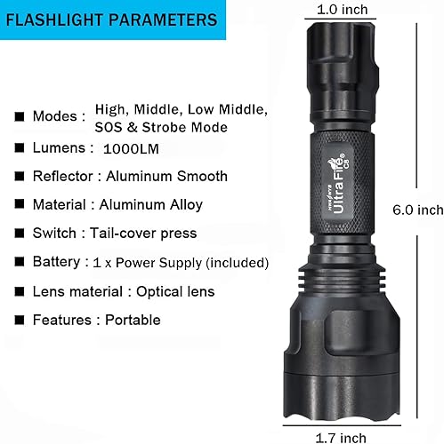 Miniatura 3 de ULTRAFIRE Linterna LED C8 de 1000 lúmenes altos, potentes linternas tácticas, IPX6 impermeable de 5 modos mini linterna de mano con cargador y