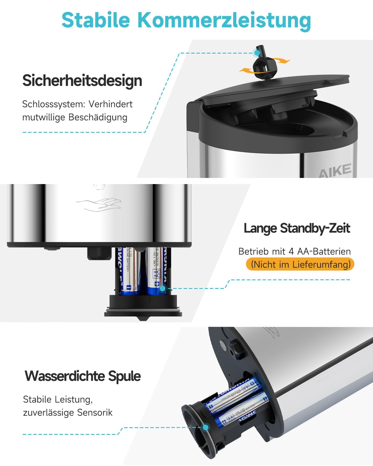 AIKE FoamCore Automatischer Schaumseifenspender,Wandmontiert
