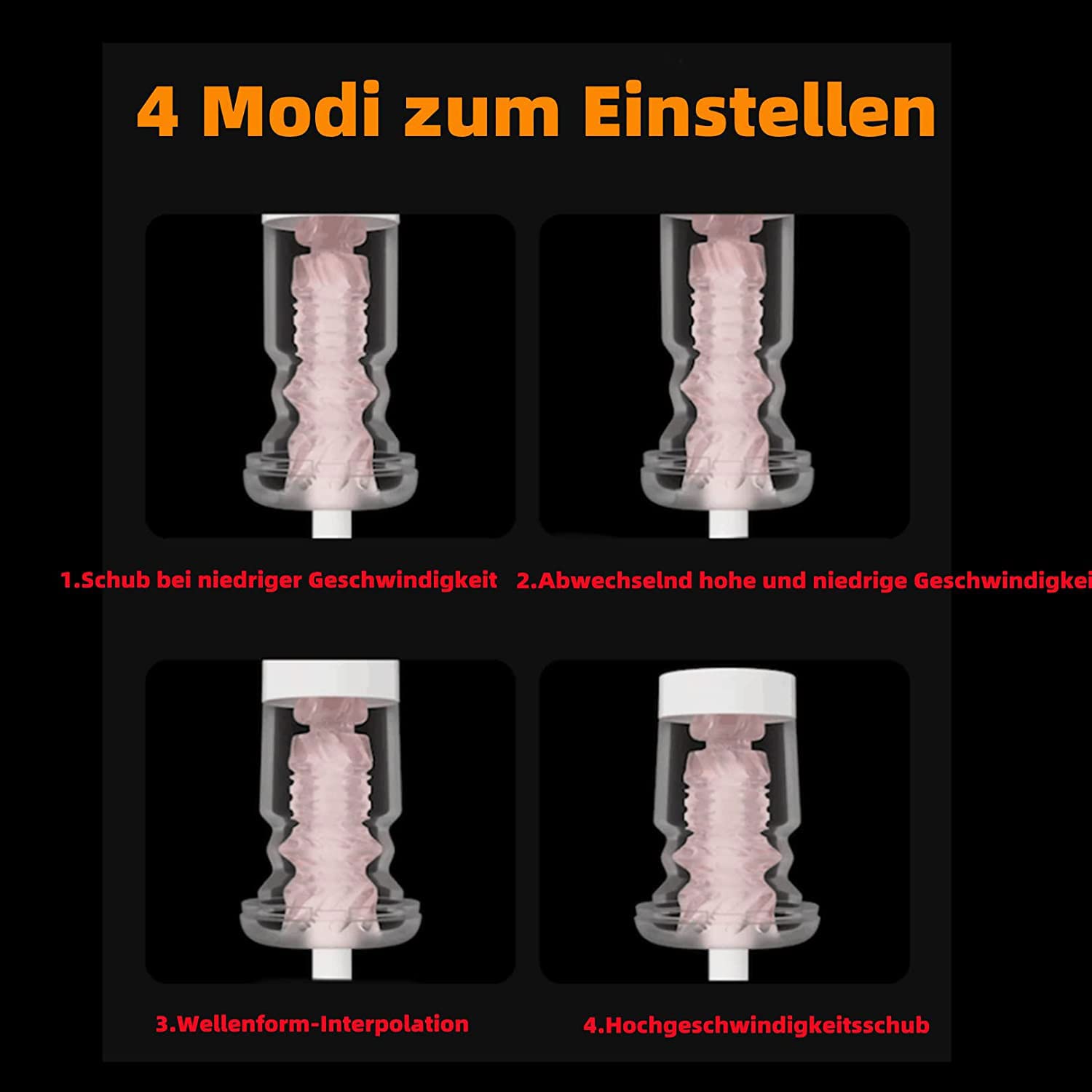 Tazza Da Uomo Con Masturbatore Elettrico Con Funzione Telescopica A 4 Modalità, Masturbatori Automatici Coppa Stimolatore Del Pene Giocattoli Del Sesso Orale Figa Tascabile Per Uomo