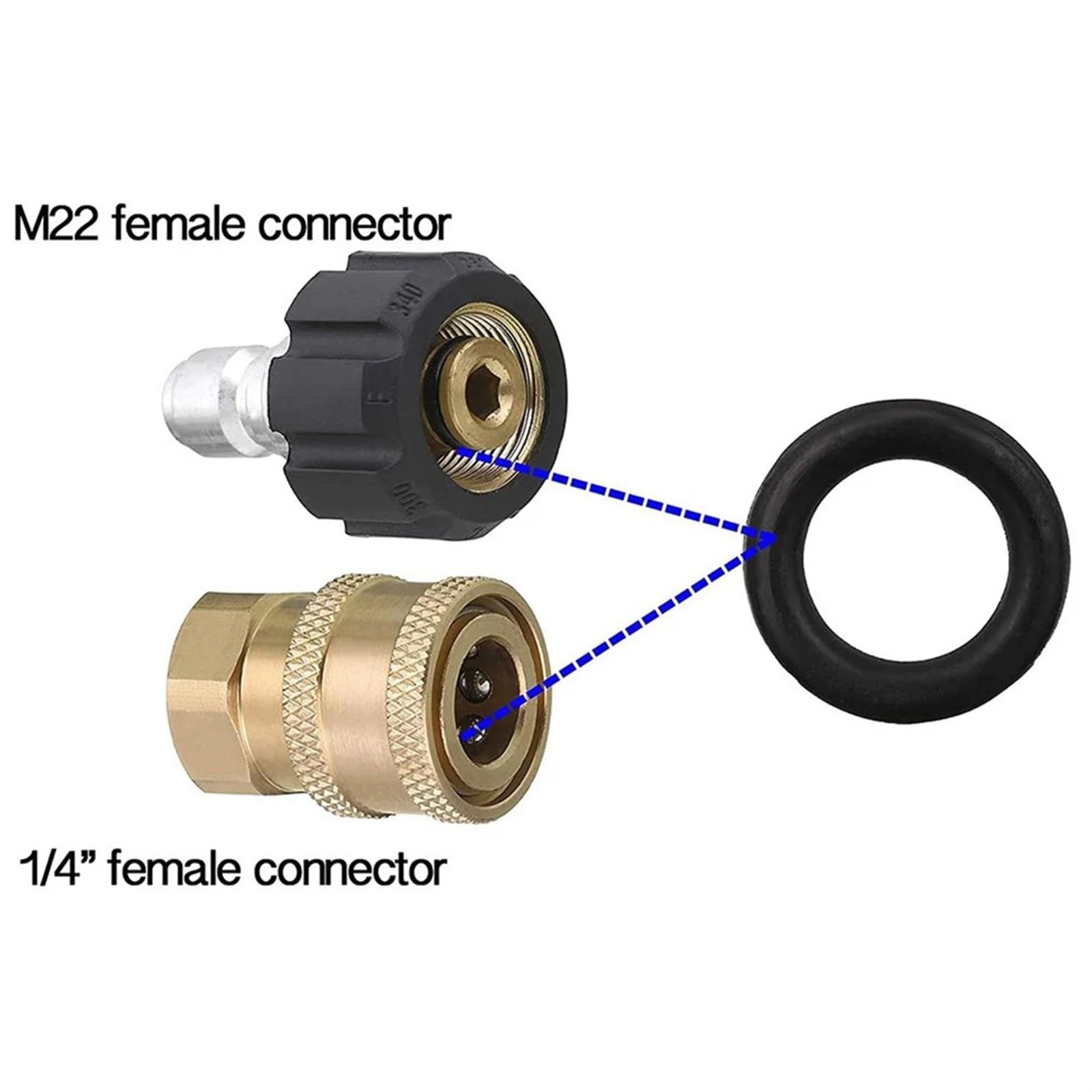 Juntas tóricas 20 piezas 1/4 M22 for conector de sello de manguera de lavadora a presión, sello de desconexión rápida, anillos de goma, piezas de herramientas de jardín