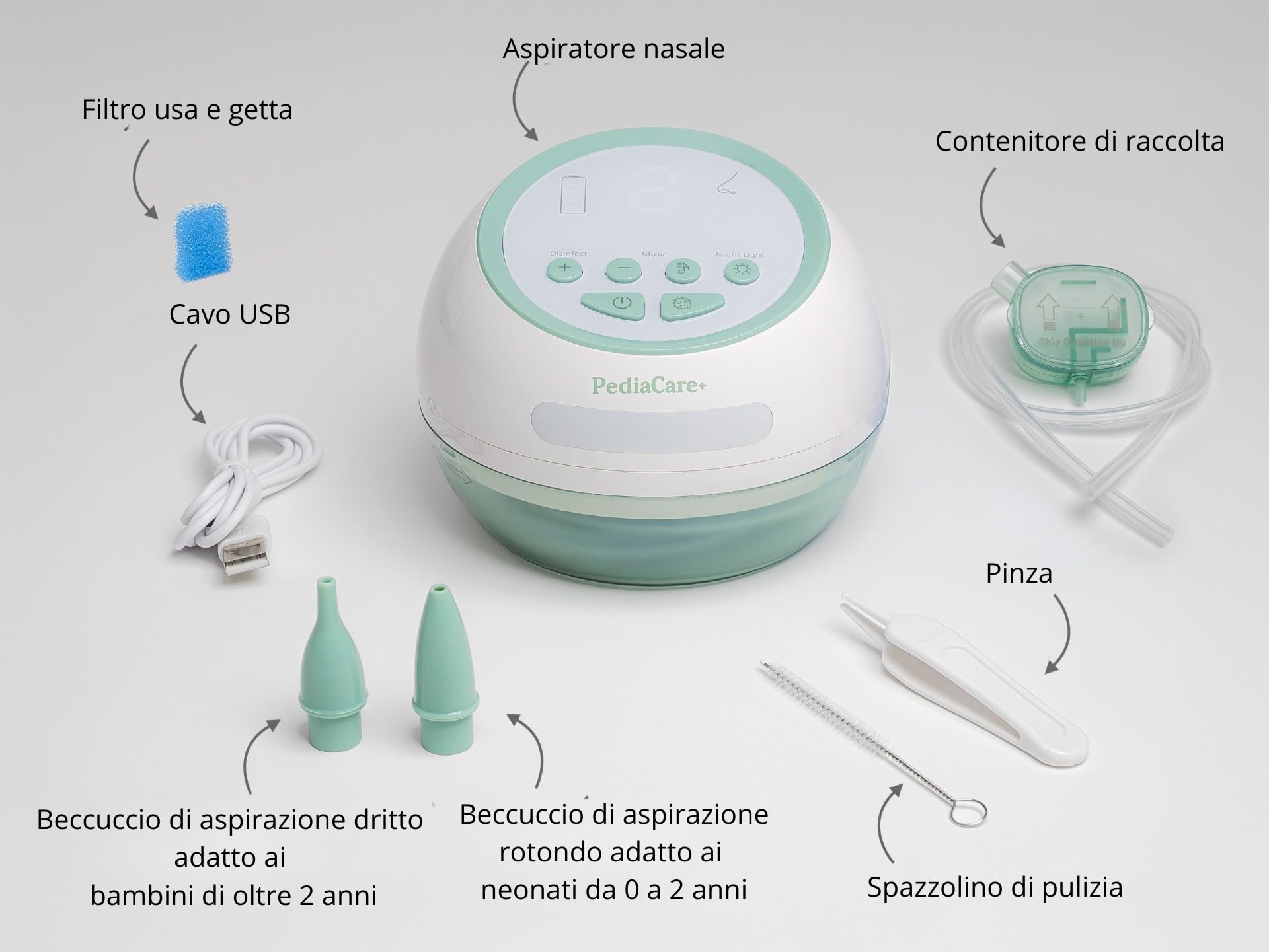 Pediacare+ Aspiratore Nasale Elettrico Neonato | 6 Livelli di Aspirazione, Display LCD, Musica Rilassante, LED Notturno, Ricaricabile, Igienico, Accessorio Utile per Neonati