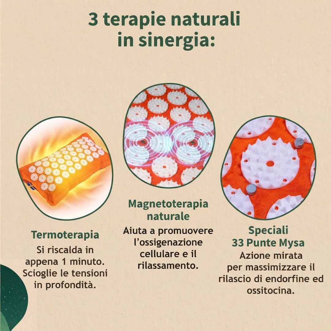MYSA THERMOMAG CUSCINO CERVICALE N.1 AL MONDO MEDRANK 2026: AGOPRESSIONE + POTENZIATO CON BIO-MAGNETI! FARRO BIO SCALDABILE| DISP. MED. DETRAIBILE! + TUTORIAL