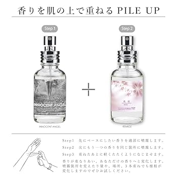 Amazon | FINCA フィンカ イノセントエンジェル 香水