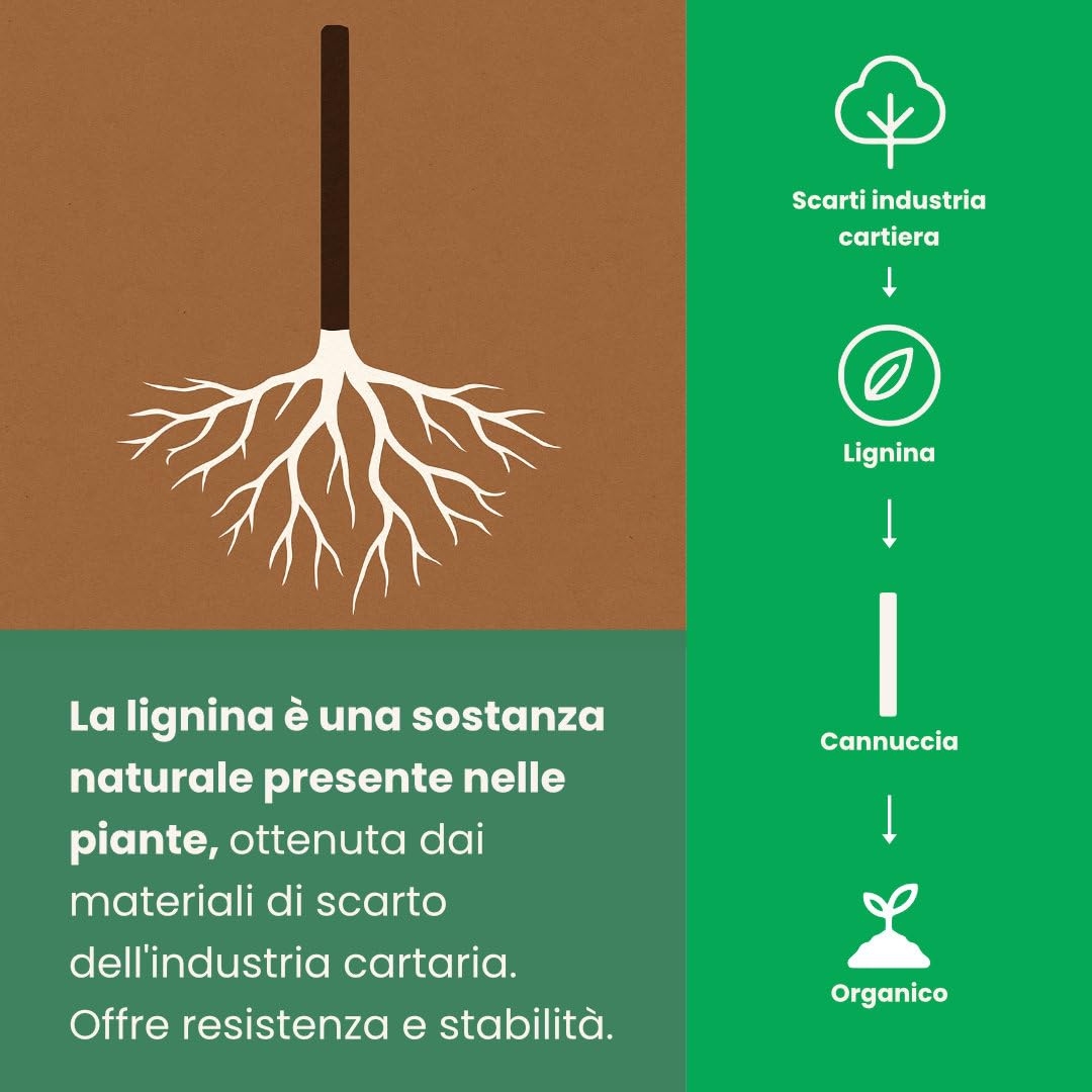 1000 Cannucce Nere Biodegradabili - lunghe 13 cm x 7 mm - Cannucce compostabili uguali a quelle di plastica adatte per cocktail, bar e catering. Resistenti fino a 40 gradi