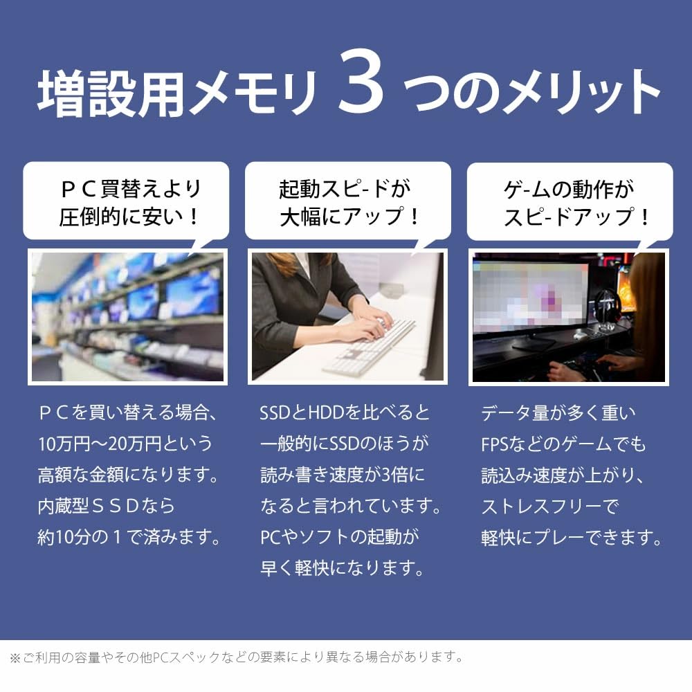 Amazon.co.jp: WINTEN ノートPC用 メモリ DDR5-4800 32GB 262Pin CL40