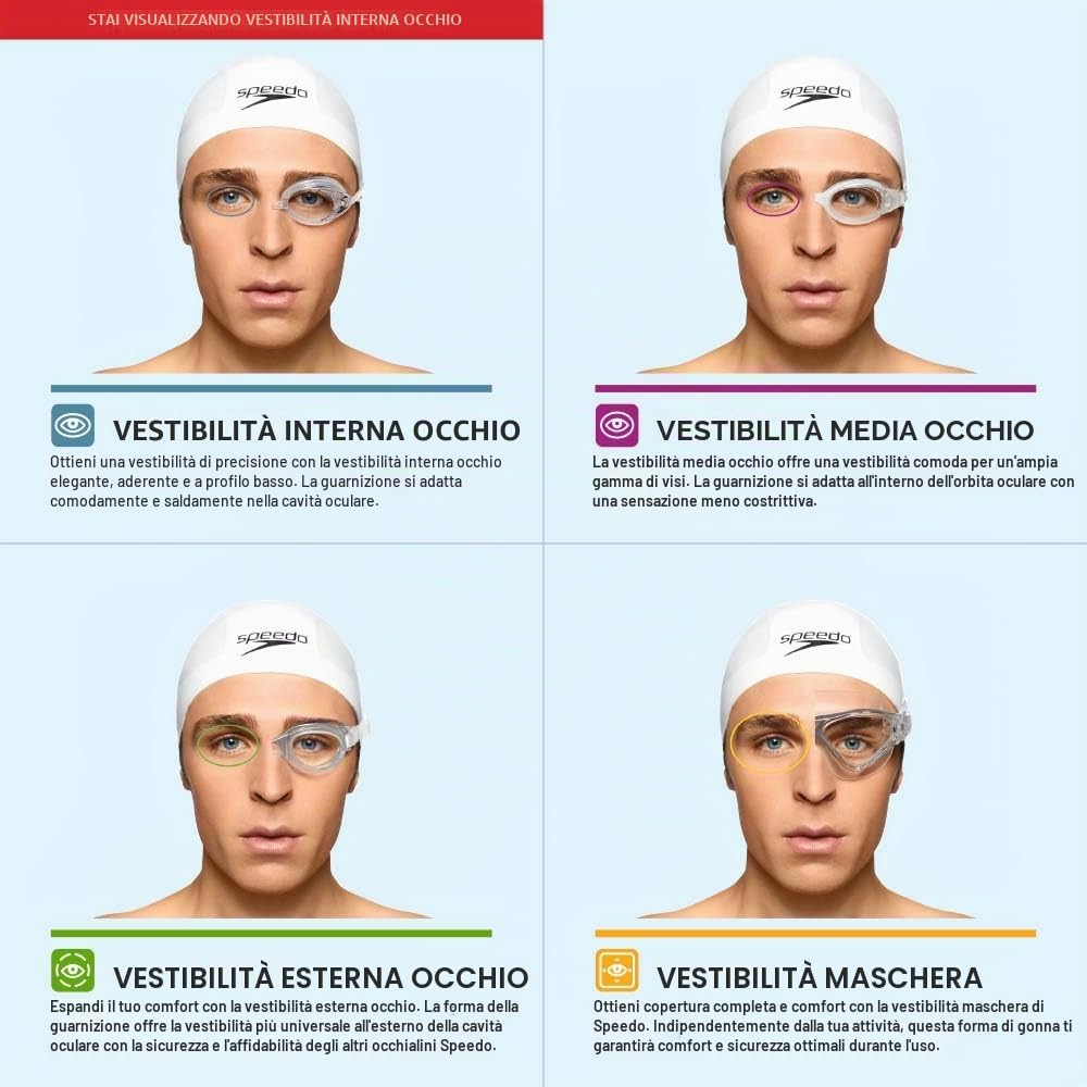 Speedo Swim Goggles Socket 2.0 - Occhialini da nuoto unisex (confezione da 1)