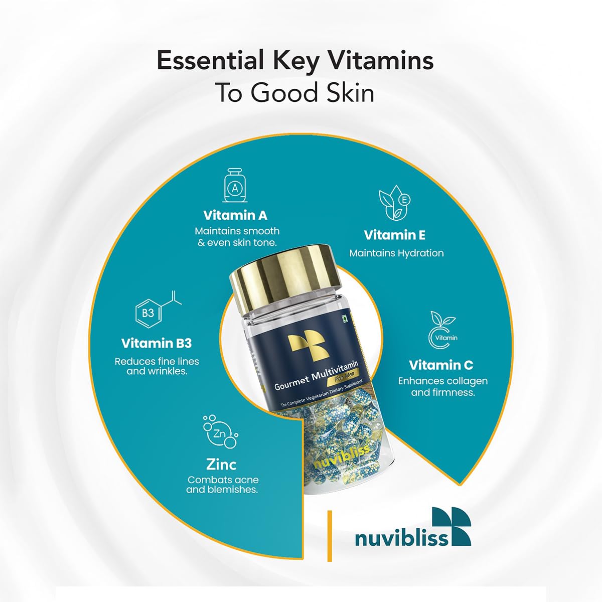 Nuvibliss Gourmet Multivitamin for Men | Vital Supplement for Heart, Brain, Bone, Joints, Vision, Skin, Hair, Energy,Stamina,Immunity | Capsules with Omega Oil & Essential Nutrients(30 Capsules) Nuvibliss Gourmet Multivitamin for Men | Vital Supplement for Heart, Brain, Bone, Joints, Vision, Skin, Hair, Energy,Stamina,Immunity | Capsules with Omega Oil & Essential Nutrients(30 Capsules)