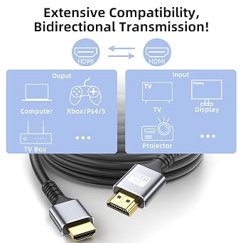 Hdmi Cable 150ft Ultra High Speed 4K@30HZ 2K 1080P HDMI 2.0 Cable 18gbps Gold Plated Connector 3D ARC Ethernet HDMI Cord for HDTV Monitor Laptop Roku TV Xbox PS3/PS4(Silvery)
