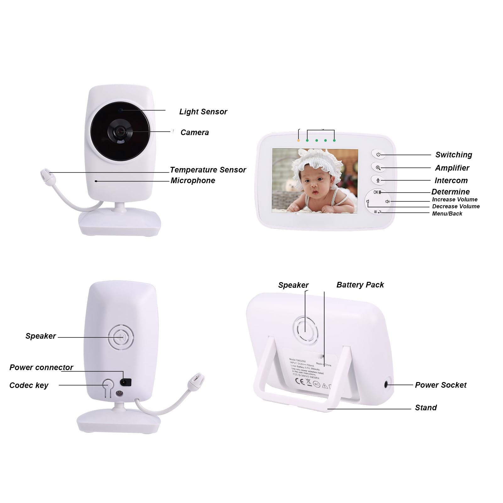 Bezprzewodowa Niania Elektroniczna Baby Monitor Monitorowanie Temperatury w Czasie Rzeczywistym 100-240 V Noktowizor HD 1080 P Zewnętrzna Dwukierunkowa Rozmowa (wtyczka UE)