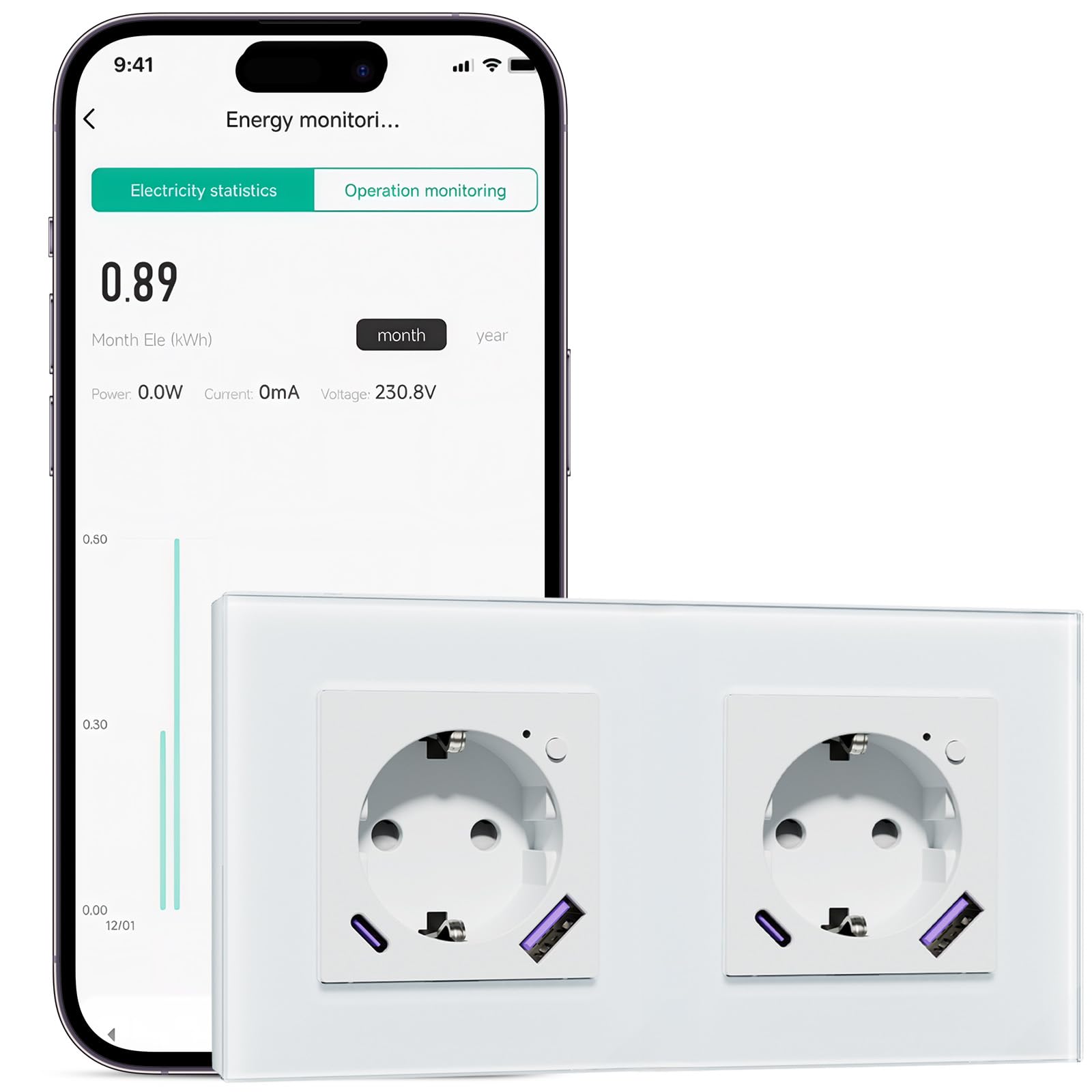 Prise intelligente Wi-Fi en verre, 2 gangs, 157 x 86 mm, prise murale intelligente avec fonction de mesure de l'électricité, charge rapide USB-A/C de 20 W, 2,4 GHz, blanc