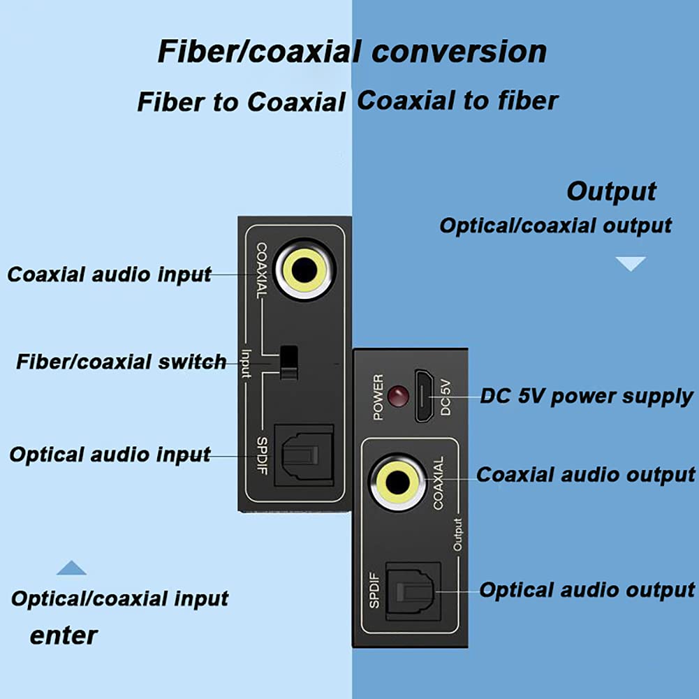 RSGK Convertitore Audio Digitale Ottico-coassiale, Convertitore/Adattatore/ripetitore Audio Toslink SPDIF Ottico Bidirezionale Coassiale Digitale A/da
