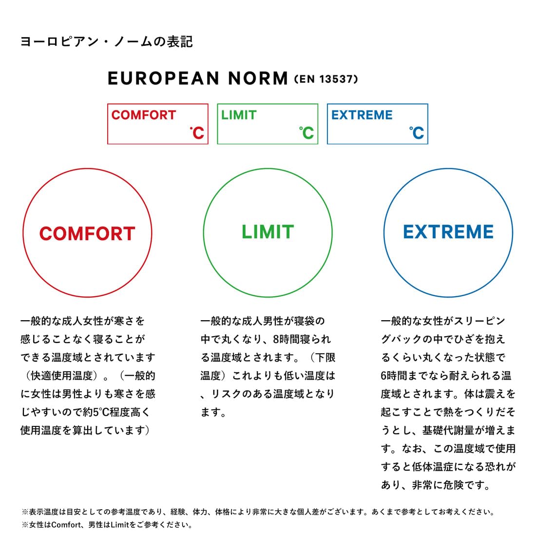 Amazon.co.jp: [NANGA] オーロラテックス ライト350DX AURORA TEX