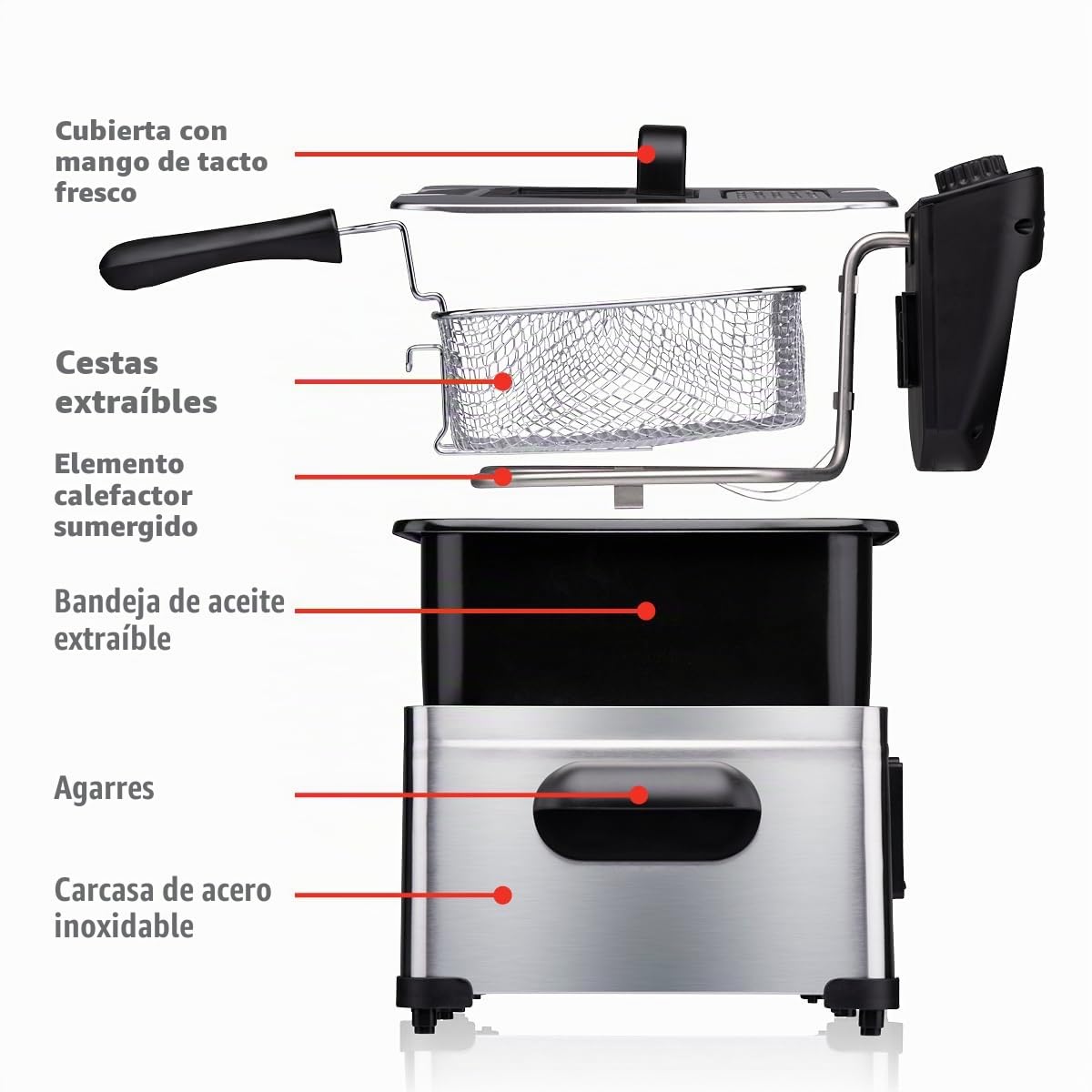 alpina Freidora 5 litros - Freidora con grasa - Freidora aceite 200W - Dos cestas de freír - Temperatura ajustable - para 4 a 6 personas - 275 x 215 x 305 mm - Metal - Negro/Plata