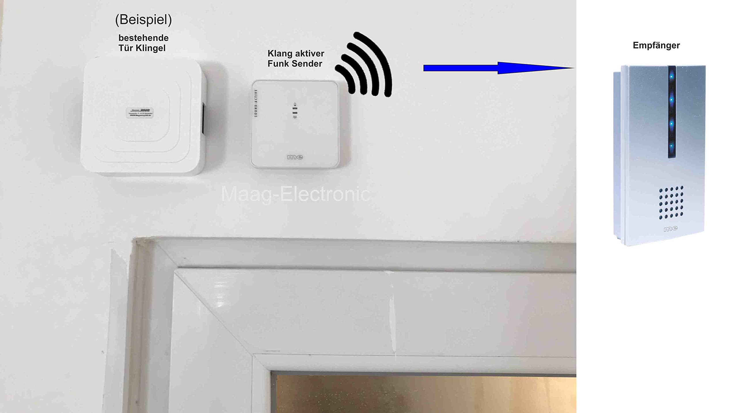 Klingelerweiterung per Funk mit Geräusch Sensor universal verwendbar ohne Installation