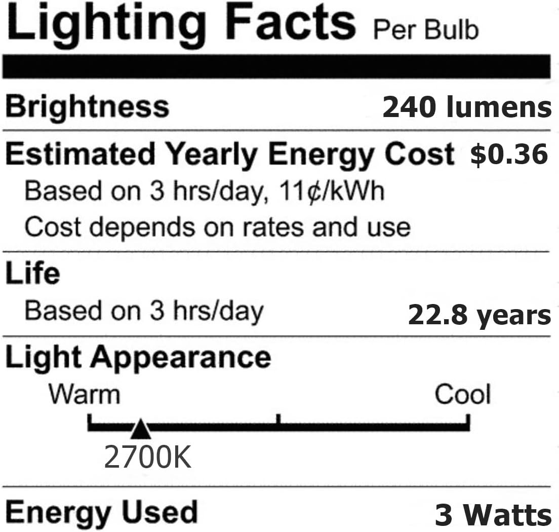 Anyray MR11 LED Light Bulb GU4 Base 240lm Flood Beam lamp Soft White (Warm White)