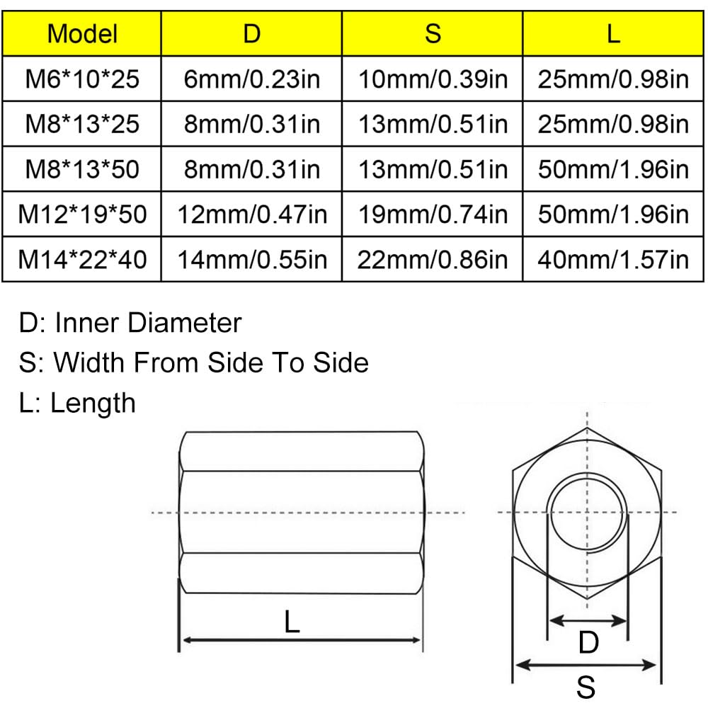 M8 x 1.25-Pitch x 25mm Long 304 Stainless Steel Hex Rod Coupling Nuts Metric Threaded Connectors for Industrial Constructor Workshop 2Pcs - Image 2