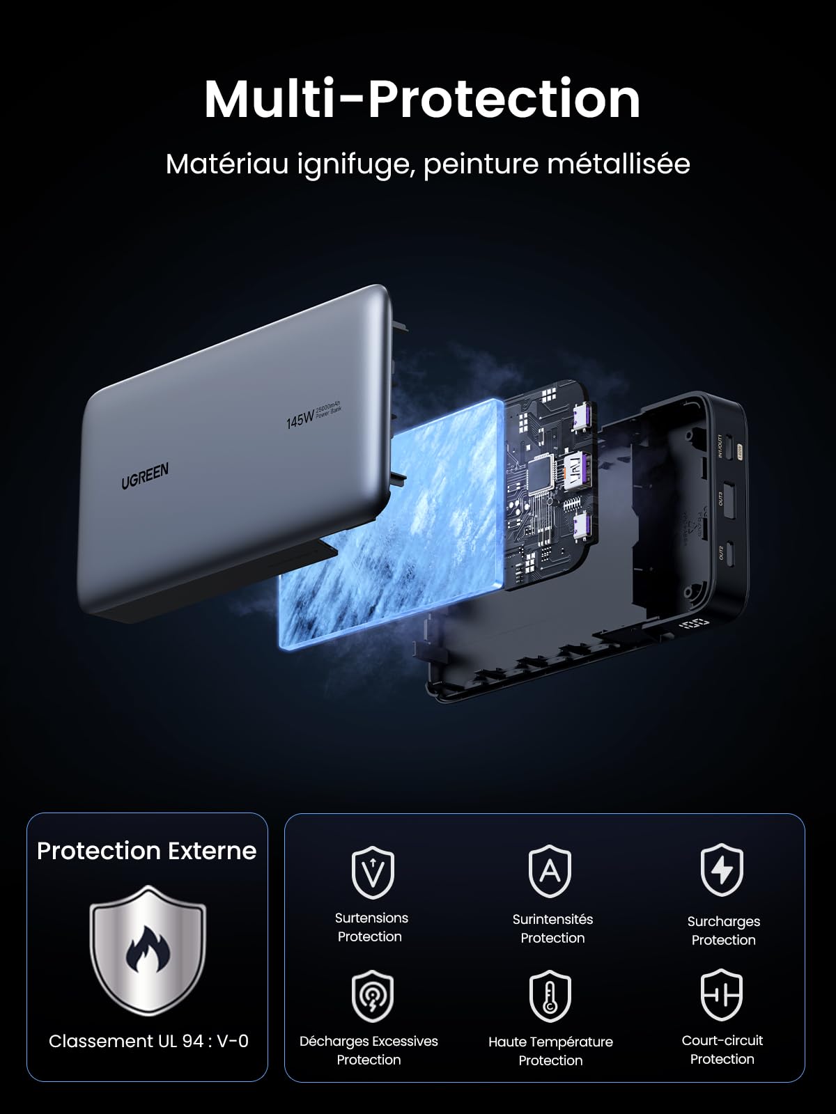 UGREEN Nexode 145W Batterie Externe 25000mAh Power Bank USB C Charge Rapide PD3.1 140W 3 Ports Chargeur Portable PC LED Compatible avec iPhone 17 16 15 14 Plus Pro Max Air Galaxy S25 S24 MacBook iPad