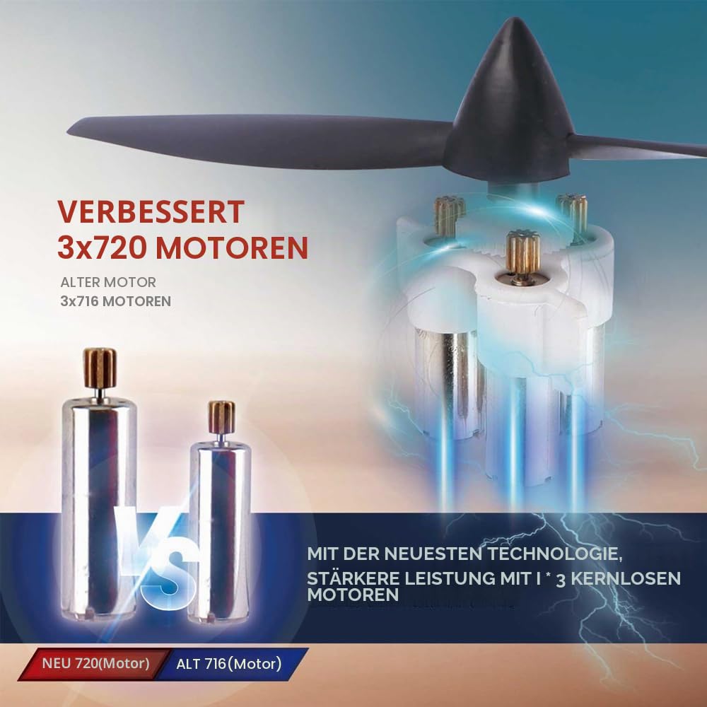 F949 RC Flugzeug 3D/6G 3CH Ferngesteuertes Flugzeug mit 720 Motor CESSNA-182 Outdoor Flugzeug Ferngesteuert für Erwachsene und Anfänger (LED 2BSL+Motor)