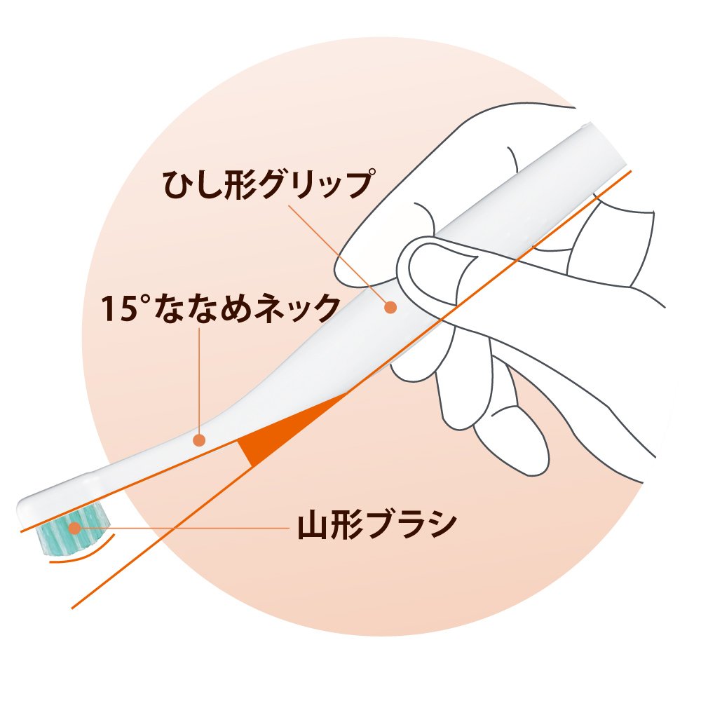 Combi 115612 Teteo Baby Finishing Brush For Parents : Amazon.sg