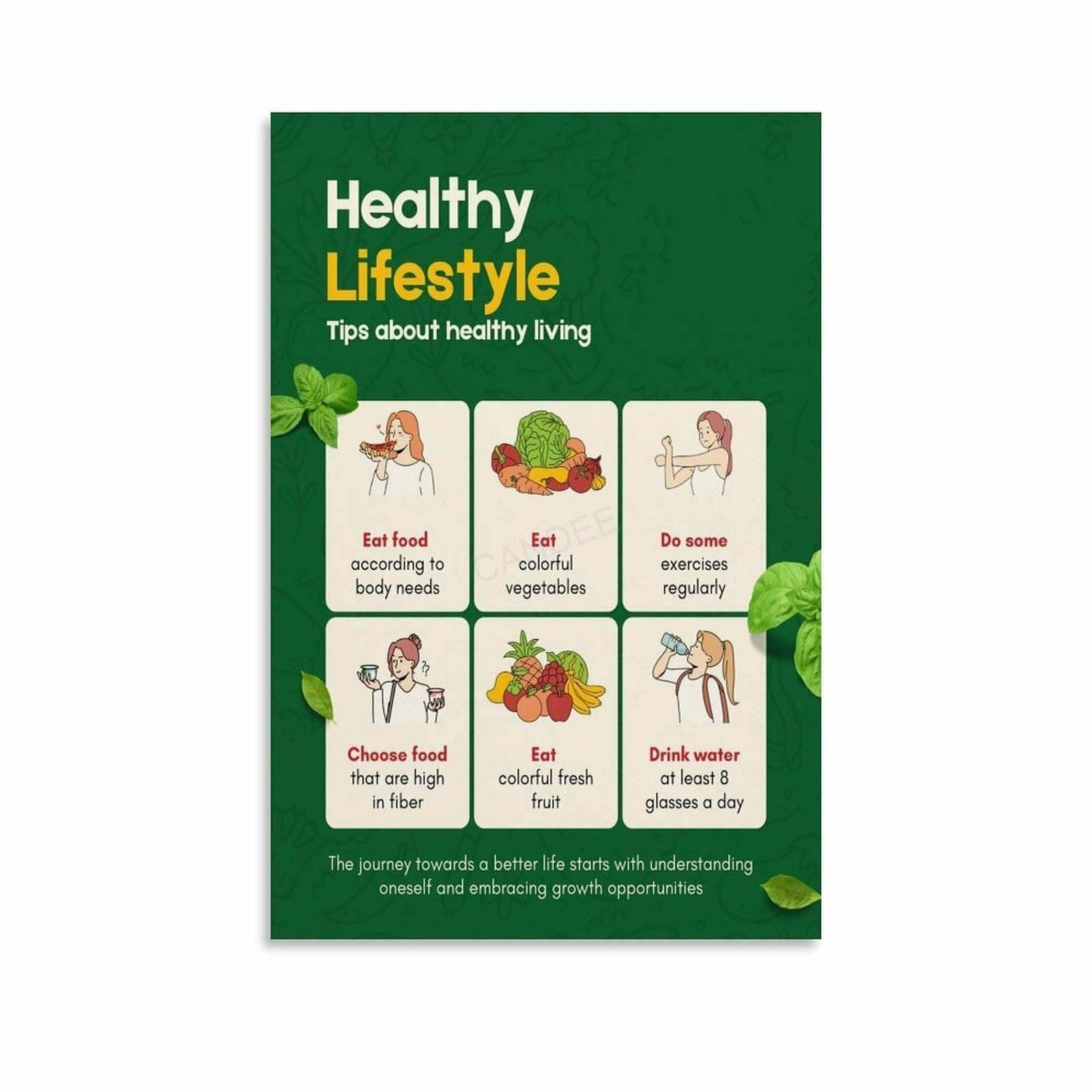 MDBJTCYZN Childrens Nutrition Chart Food Pyramid Poster Educational Canvas Art for Room Decor Classroom Wall-Art Living Room Print