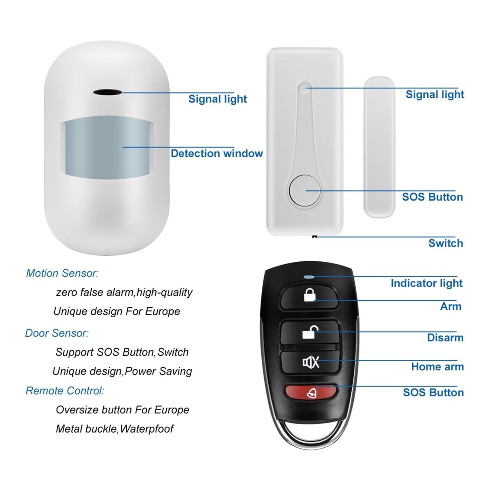 di Allarme Domestico Intelligente gsm Tastiera LCD Controllo remoto Controllo App con sensore rilevatore Wireless 433 MHz