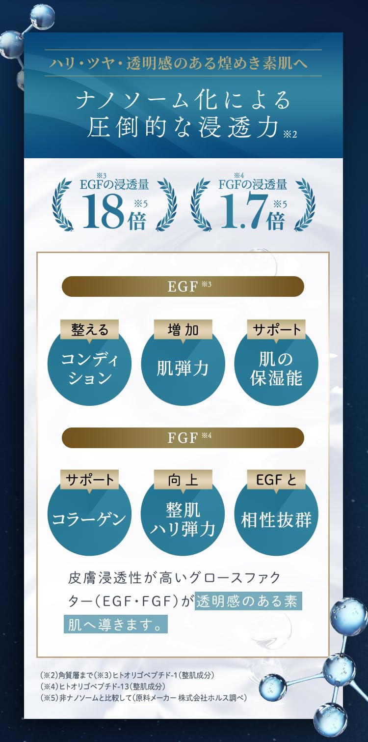 Amazon | UMBILICAL プレミアムエイジングケアセラム ヒト幹細胞 美容 