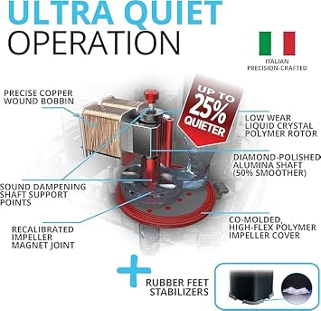 Fluval A447 307 external filter, 300 l