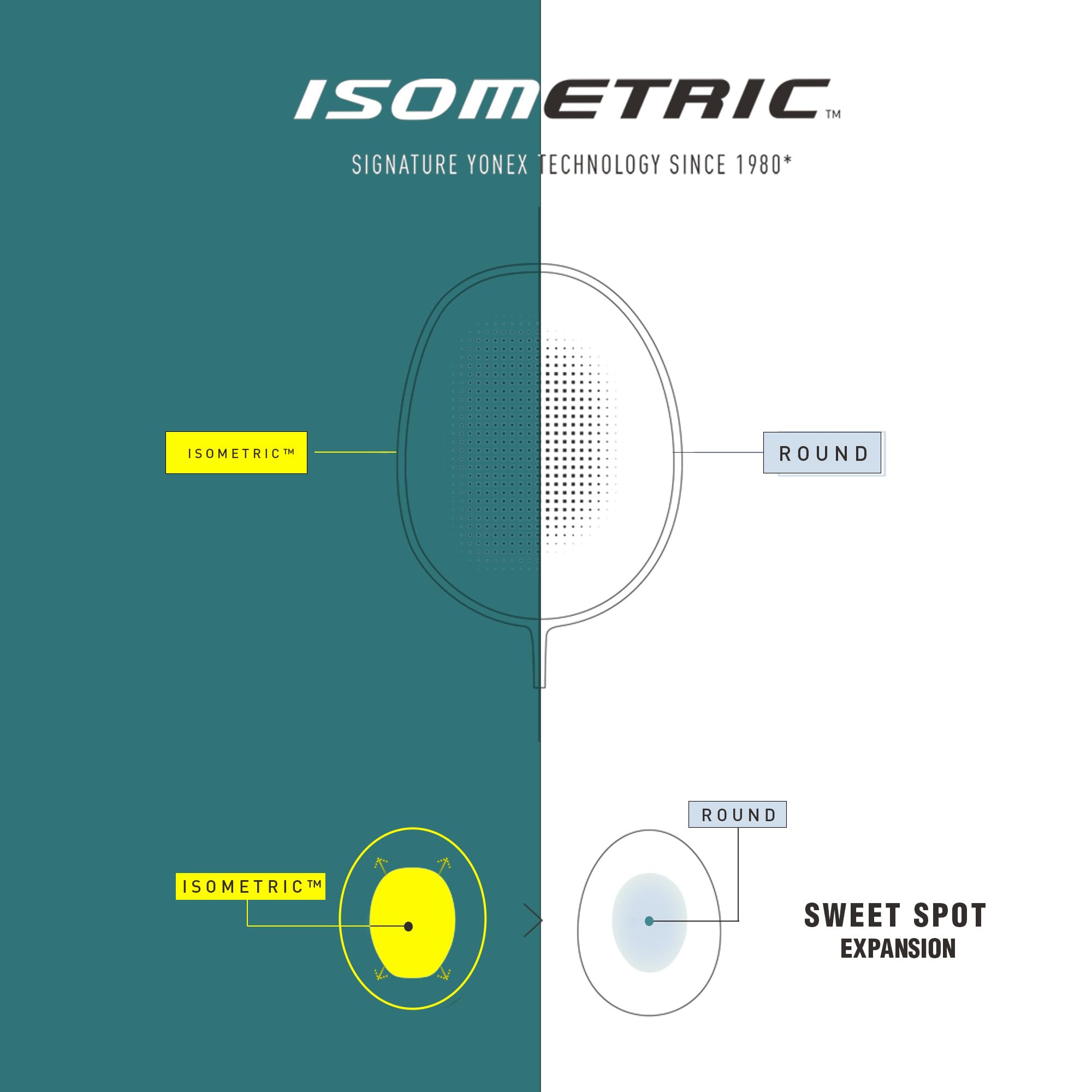Yonex Arcsaber 73Light Aqua Blue G4 5U - Racchetta da badminton