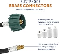 Vista 6 de Conectores de manguera pigtail de 15 pulgadas Flame King, 1/4" macho invertido con estriado para RV, furgoneta o remolque, reguladores de cambio