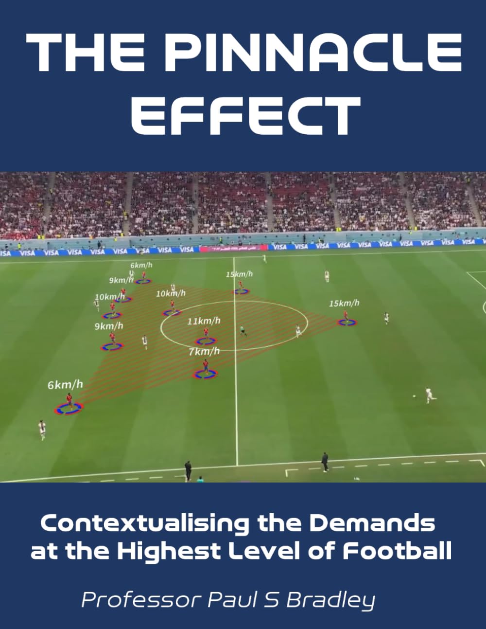 THE PINNACLE EFFECT: Contextualising the Match Demands at the Highest Level of Football      Paperback – February 17, 2026